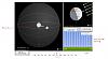 اضغط على الصورة لعرض أكبر. 

الإسم:	sun earth position.jpg 
مشاهدات:	925 
الحجم:	74.7 كيلوبايت 
الهوية:	2205